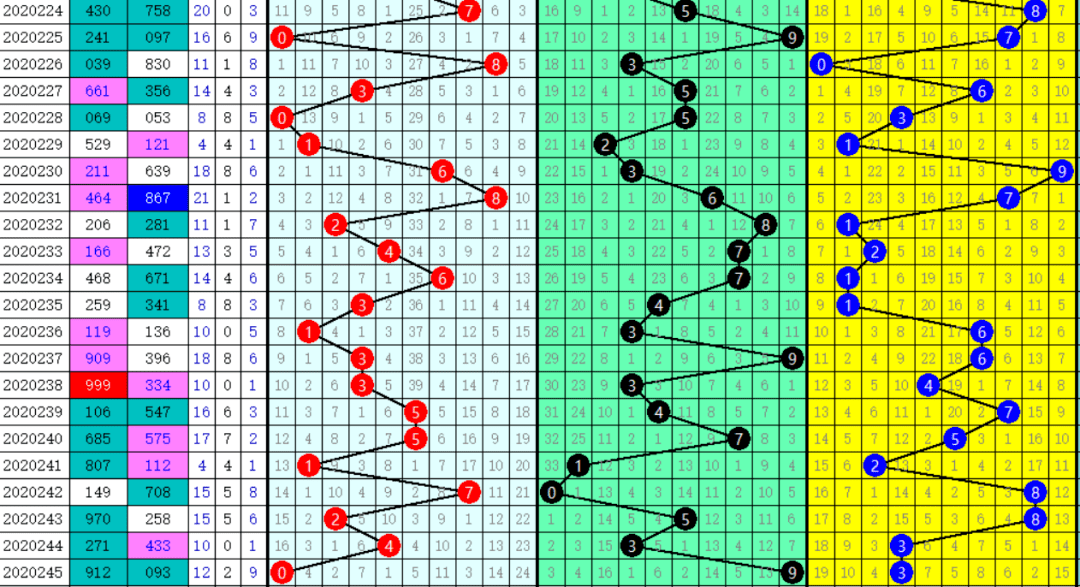 二四六期期准免费资料,可靠解答解释落实_RX版94.869