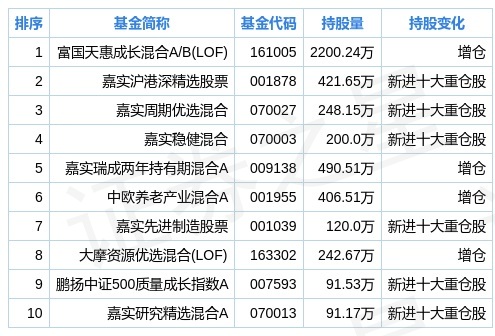 新奥今晚上开奖9点30分6,实践数据解释定义_WP71.671