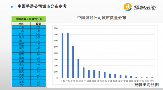 2024香港历史开奖结果,统计解答解释定义_UHD89.530