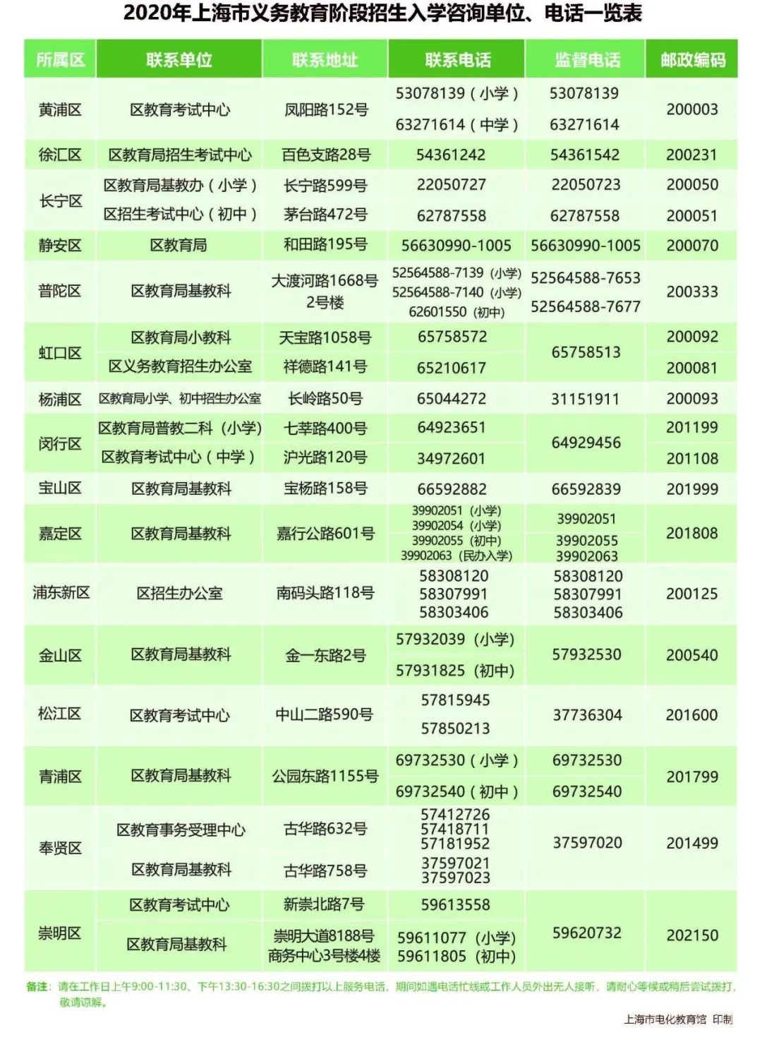 新澳门全年免费料,实时信息解析说明_OP44.510