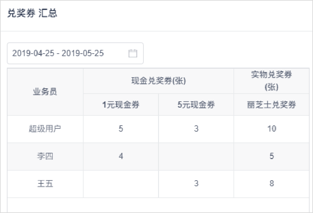 澳门管家婆正版资料免费公开,数据支持计划设计_安卓款33.768