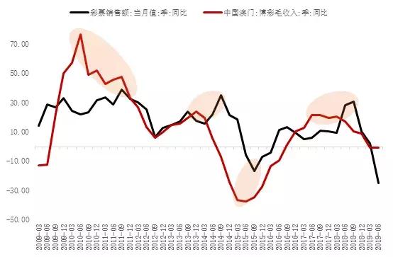 澳门天天免费精准大全,实证分析解析说明_The36.454