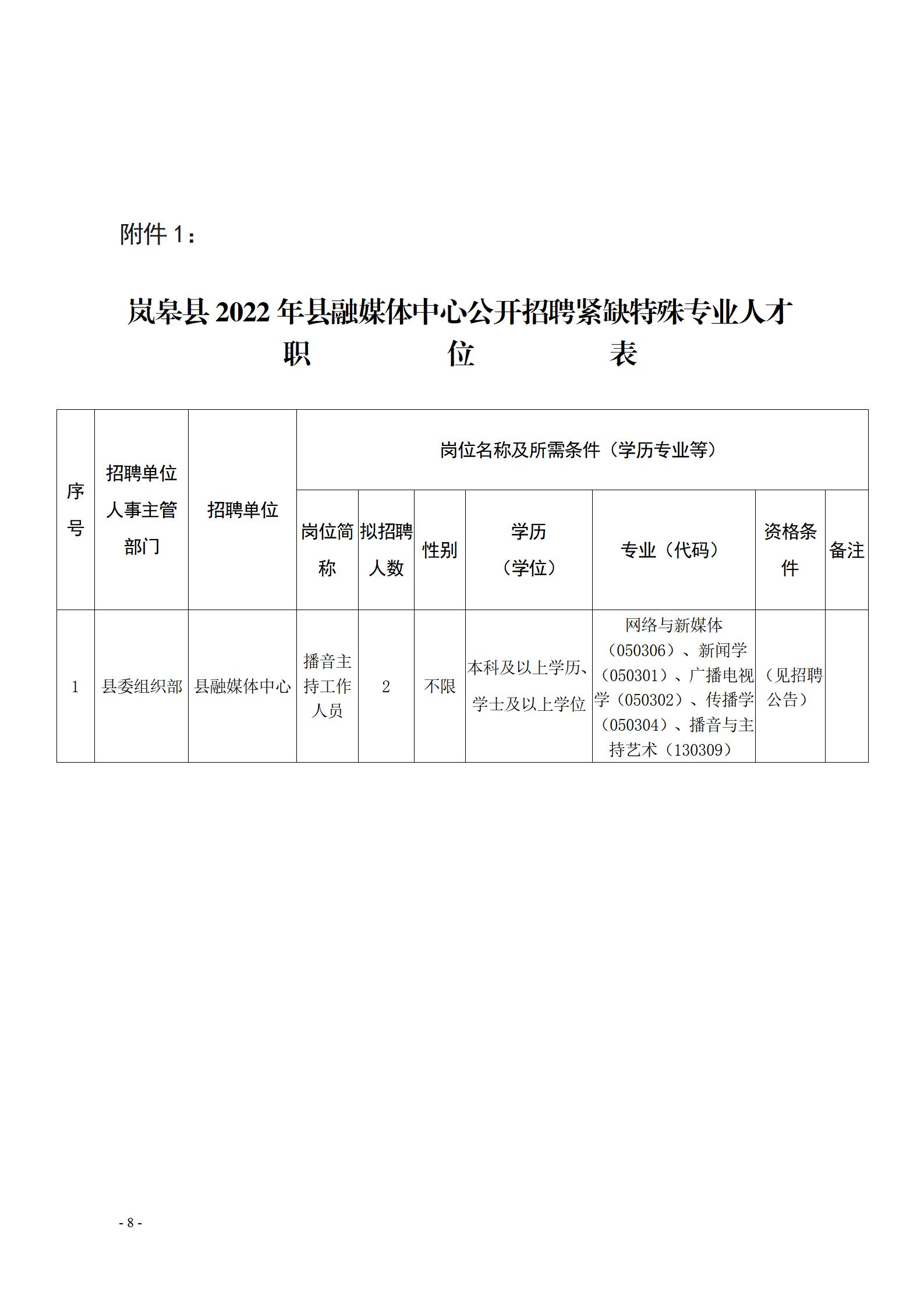 习水县科学技术和工业信息化局招聘公告解析