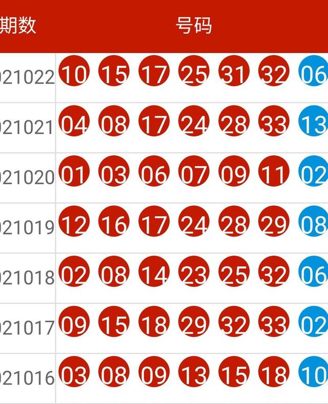 新奥六开彩开奖结果查询合肥,科学分析解析说明_U54.807