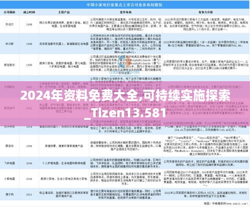 2024年正版资料免费大全功能介绍,可持续执行探索_Ultra41.253