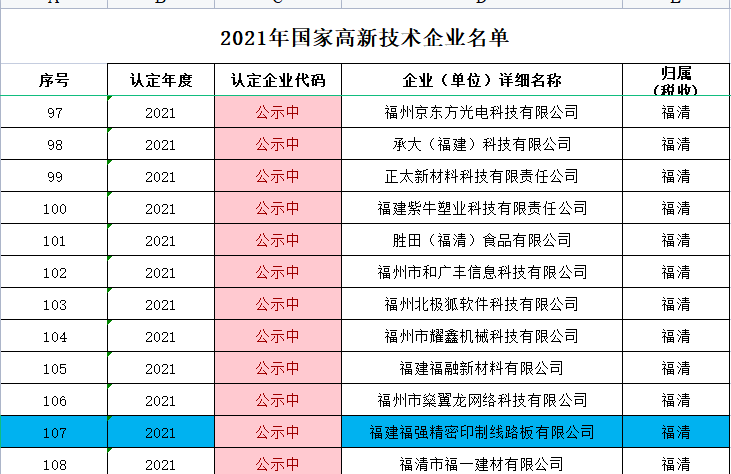 2024香港历史开奖结果与记录,仿真技术实现_专属版60.975