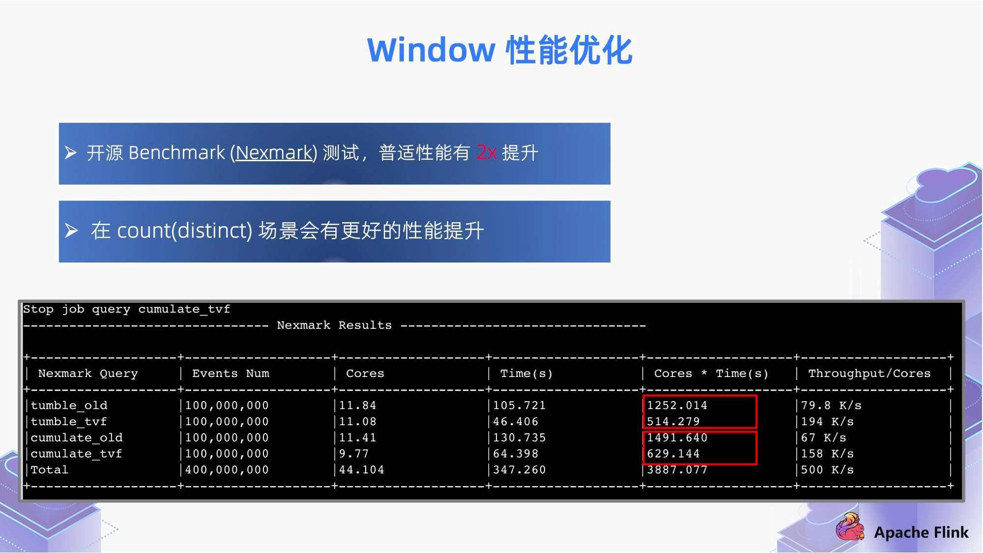 49个图库港澳,深入分析数据应用_工具版61.245