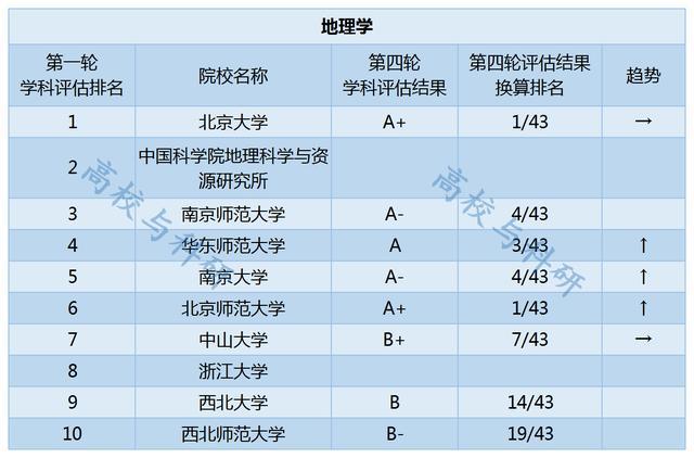 2024澳门6合和彩生肖表,科技术语评估说明_tool87.295