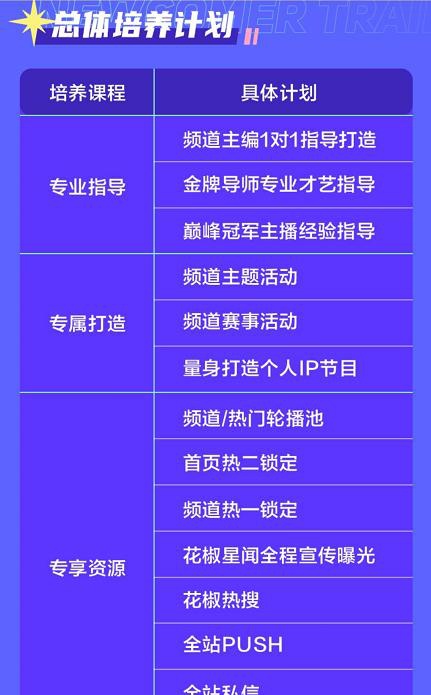 新澳门天天开奖澳门开奖直播,全面理解执行计划_专业版52.373