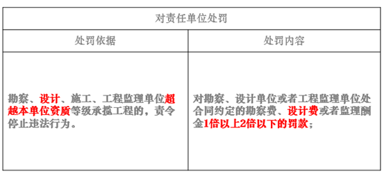 新澳历史开奖最新结果查询表,精细设计策略_顶级款66.304