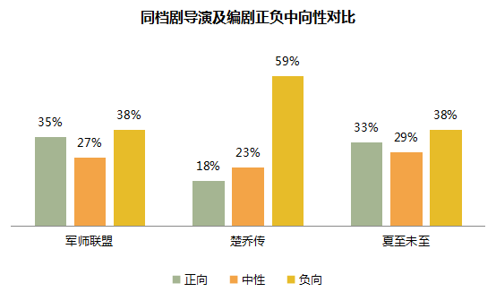 7777788888王中王开奖历史记录网,数据分析驱动解析_交互版81.76