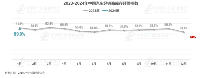 新奥彩2024最新资料大全,实际数据说明_旗舰版48.599