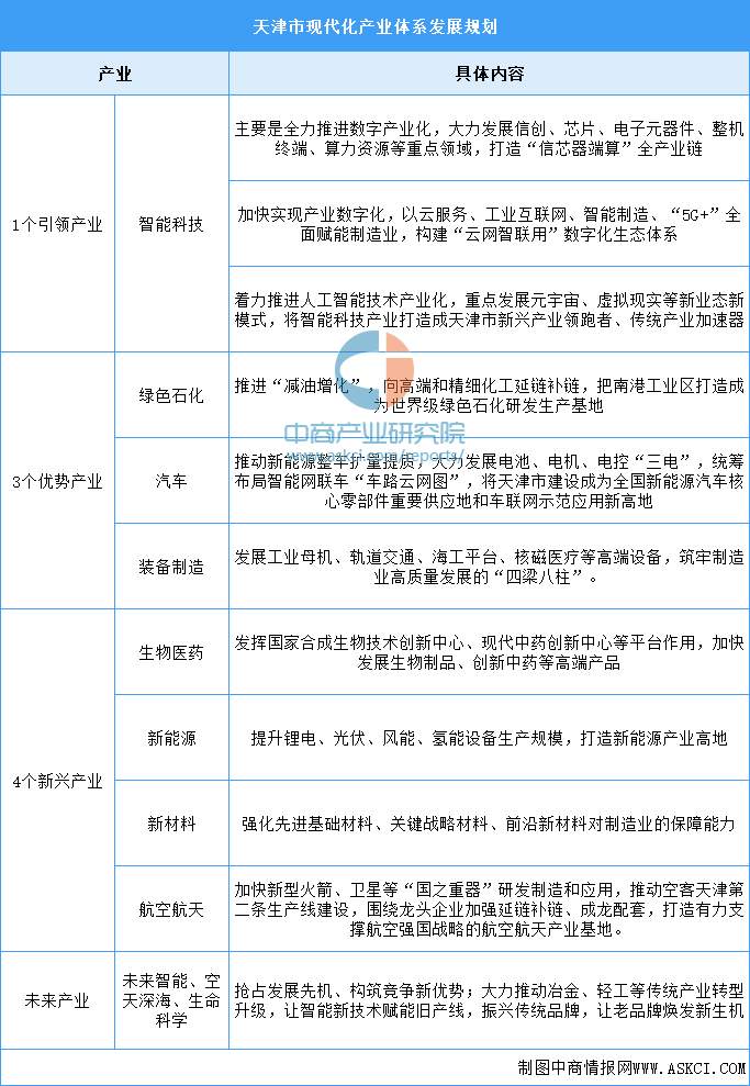 2024年資料免費大全優勢的特色,高速响应执行计划_BT39.582