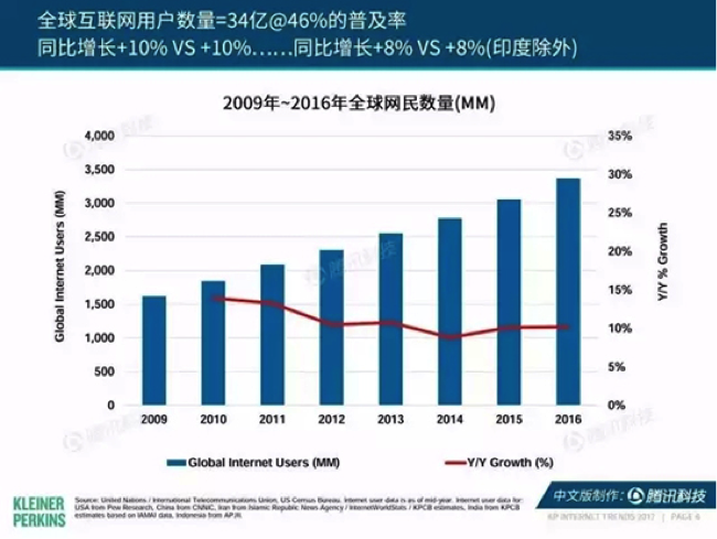 澳门今晚一肖必中特,数据解析支持方案_粉丝款40.58