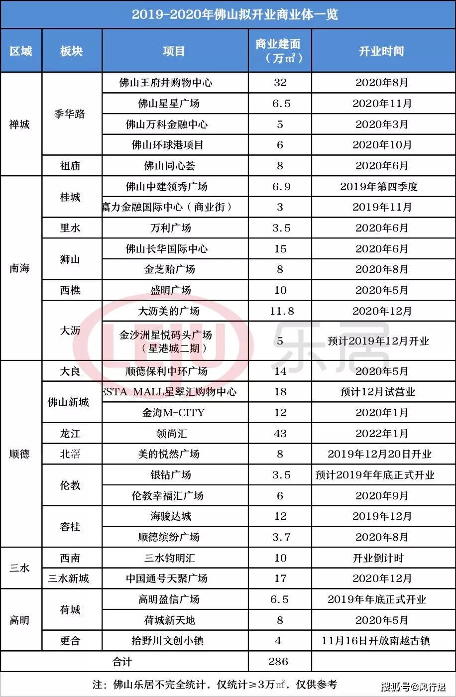 澳门开奖结果+开奖记录表香,科学化方案实施探讨_Console76.901