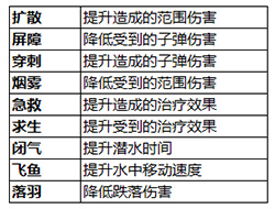 管家精准一码一肖,实践数据解释定义_储蓄版11.198