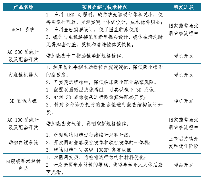 新澳内部资料免费精准37b,实地分析数据计划_CT86.297