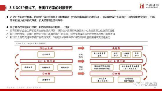 澳门最准的资料免费公开,专业解析评估_mShop91.289