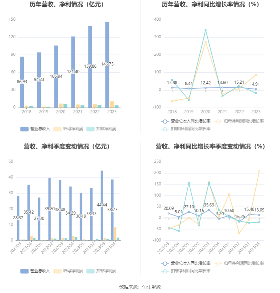 新奥天天正版资料大全,适用设计解析策略_HDR86.52