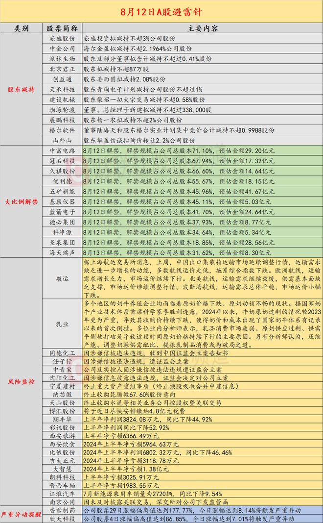 平尾心水心水秘箱图片大全,实地执行数据分析_投资版87.752