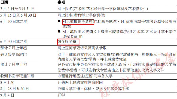 2024澳门开奖历史记录查询,科学分析解析说明_专属款22.730