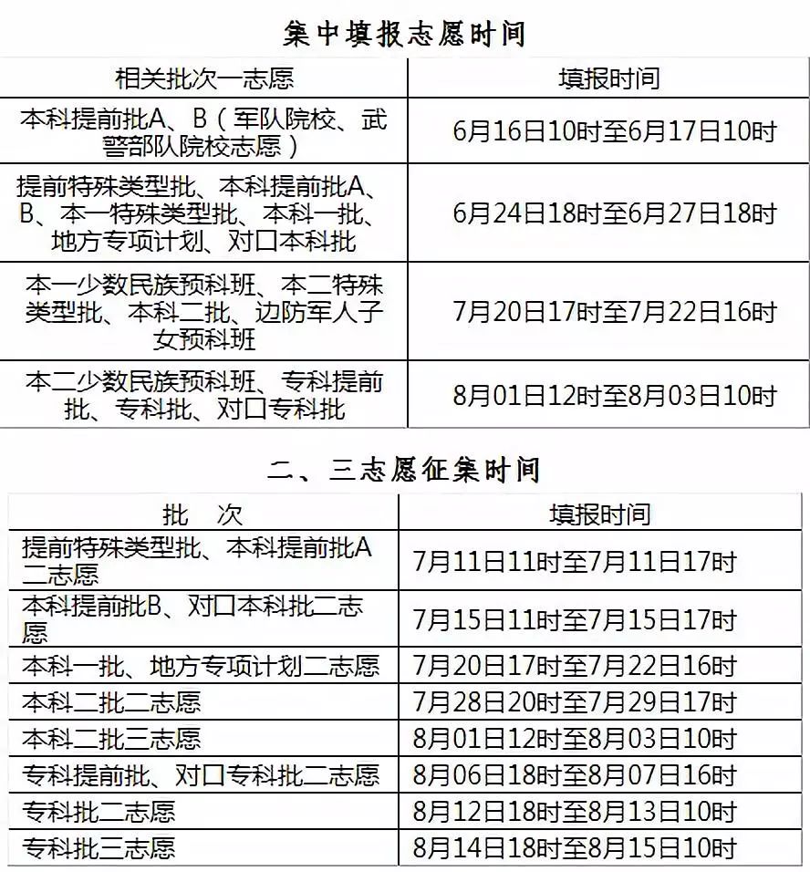 新澳门今晚开奖结果+开奖直播,稳定性操作方案分析_标准版64.761