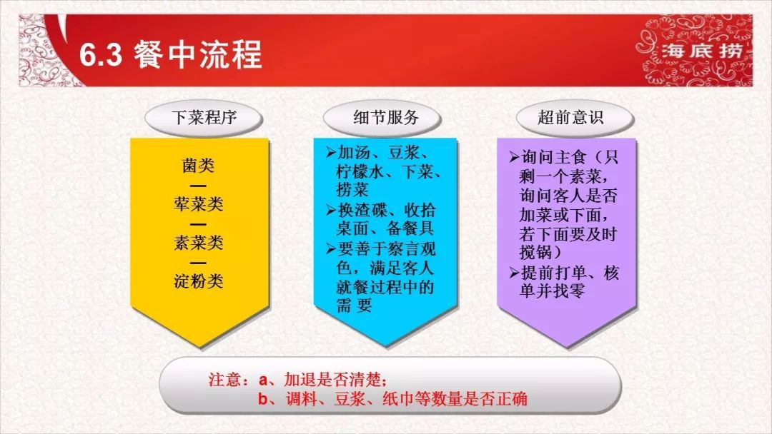 新址二四六天天彩资料246,可持续发展实施探索_X版98.996