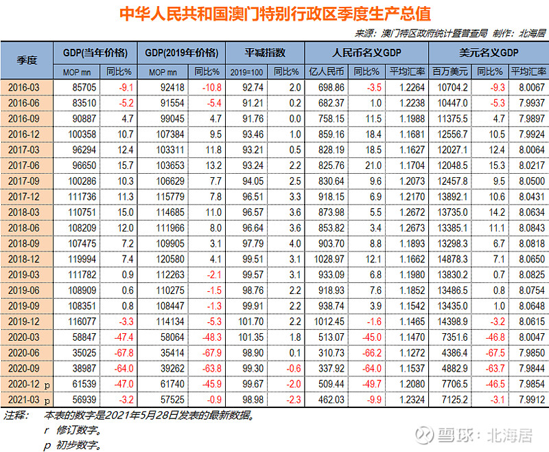 新澳门今晚结果开奖查询,数据解析支持策略_UHD59.469