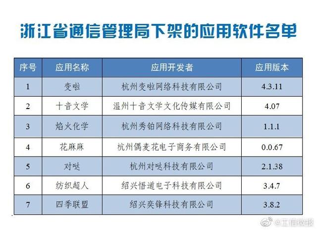 澳门天天免费精准大全,最新解答方案_3DM21.676