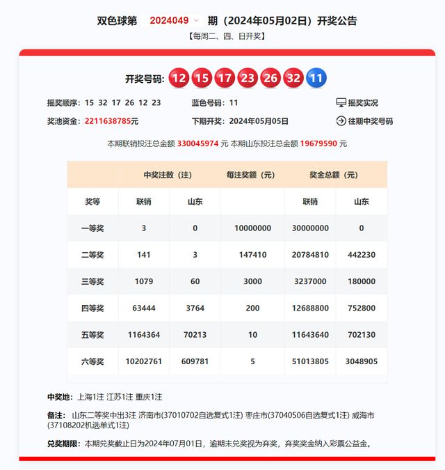 2024新澳开奖结果记录查询,专业执行解答_zShop71.588