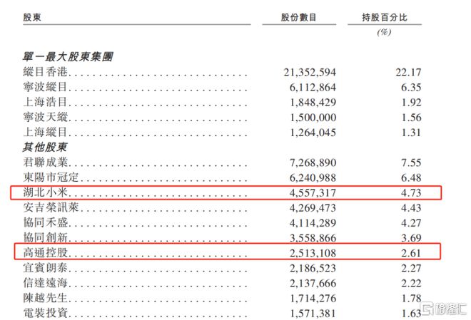 新奥2024年精准资料,科技成语分析落实_投资版46.744