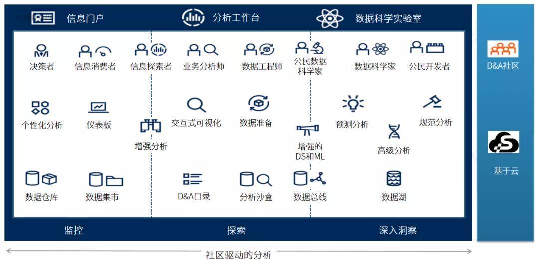 2O24新奥资料免费精准109,预测解答解释定义_2D96.929