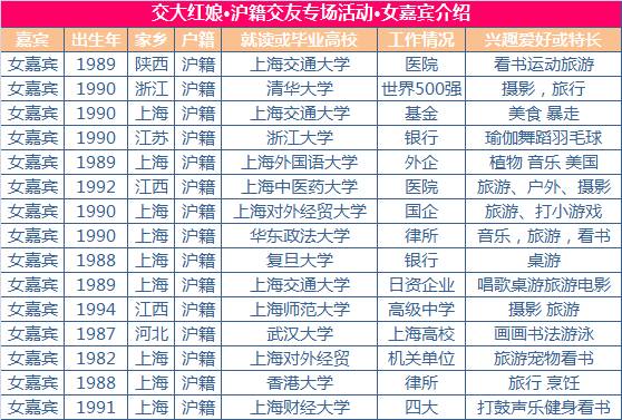 新澳今晚开奖结果查询表34期,收益说明解析_网红版89.526