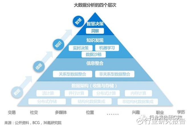 新奥彩最新免费资料,实地数据评估解析_Nexus41.509