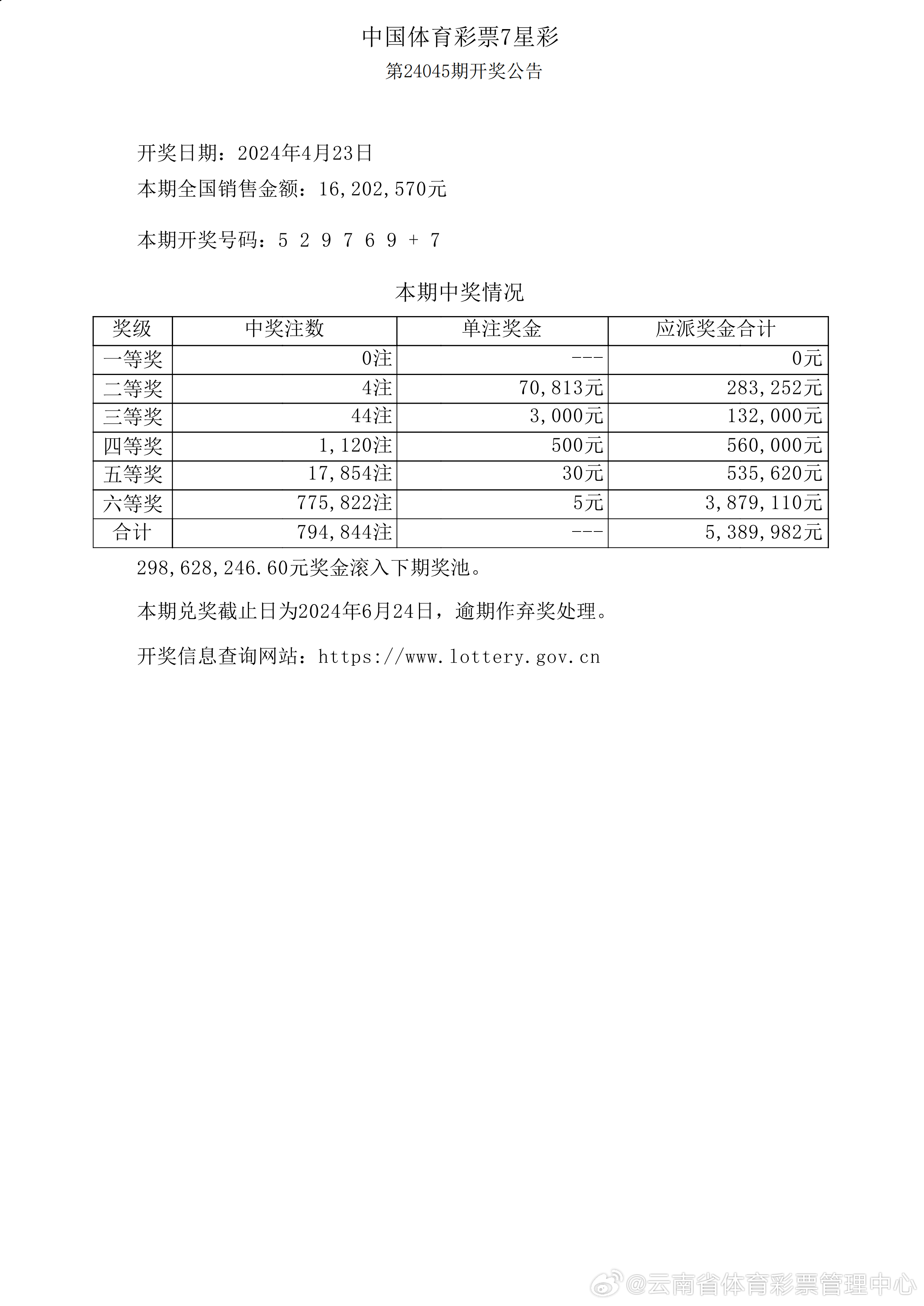 新澳开奖结果记录查询表,可持续发展实施探索_超值版92.126