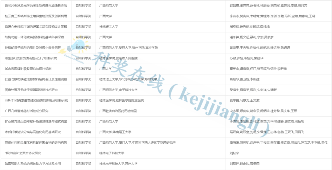 新奥开奖结果今天开奖,精细方案实施_标准版88.773