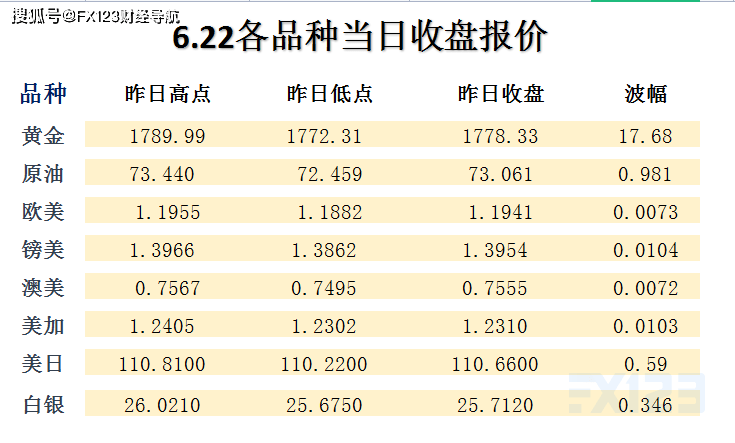 2024新澳天天彩资料免费提供,平衡指导策略_粉丝版62.338