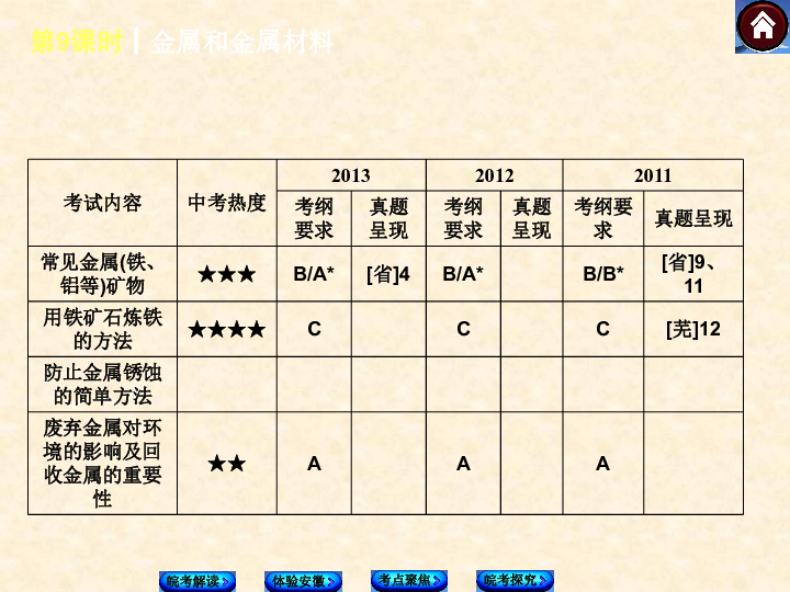 黄大仙三肖三码必中三,高速计划响应执行_SP56.986