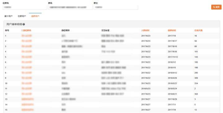 118资料大全图库,深层执行数据策略_移动版15.624