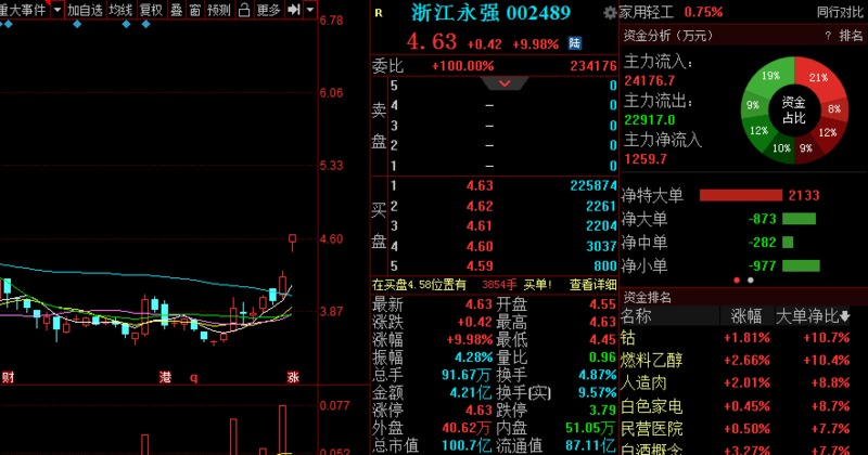 黄大仙三肖三码必中三,权威解析说明_户外版64.732