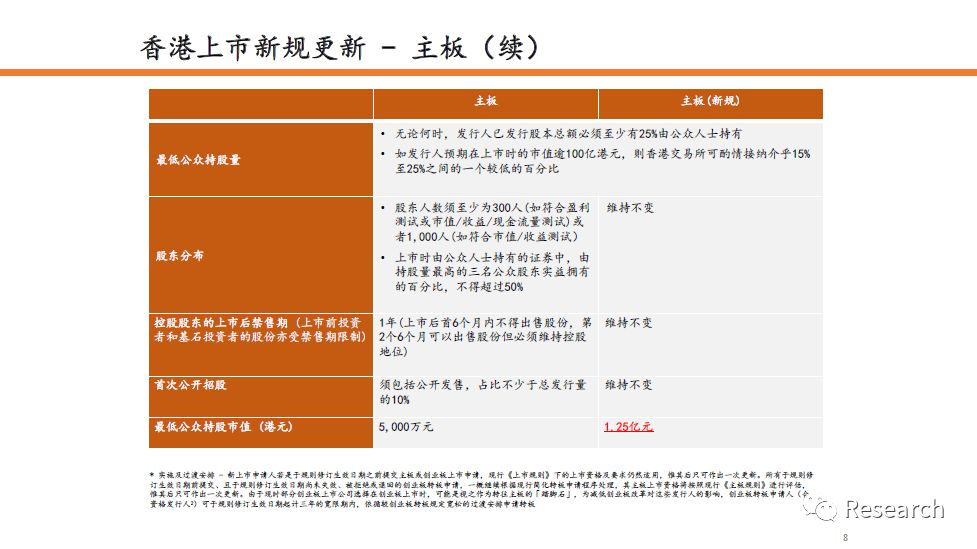 今日香港6合和彩开奖结果查询,时代资料解释落实_移动版12.566