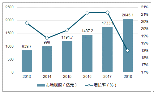 2024澳门开奖结果查询,互动性执行策略评估_UHD97.962