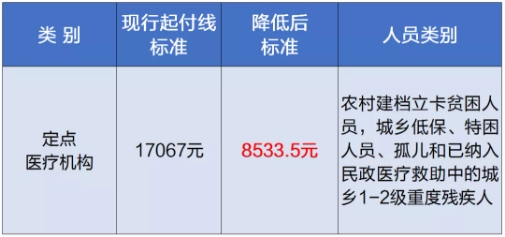 新澳最新最快资料新澳57期,详细解读定义方案_VIP95.456