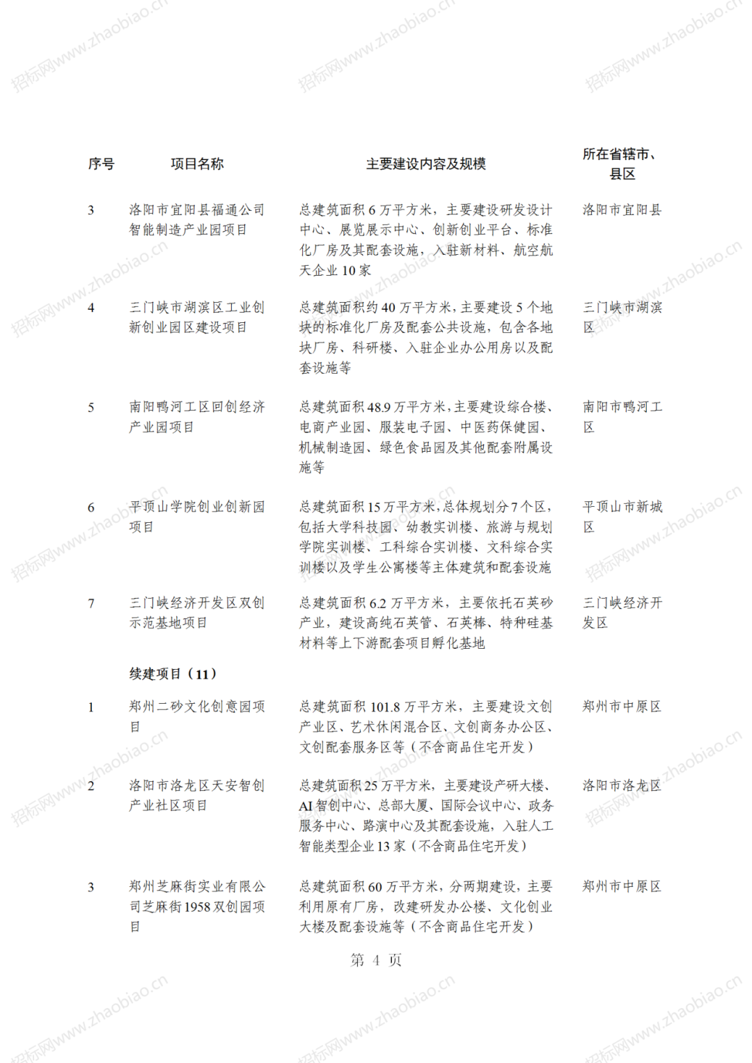 2024年新澳天天开彩最新资料,专业分析说明_pack99.764