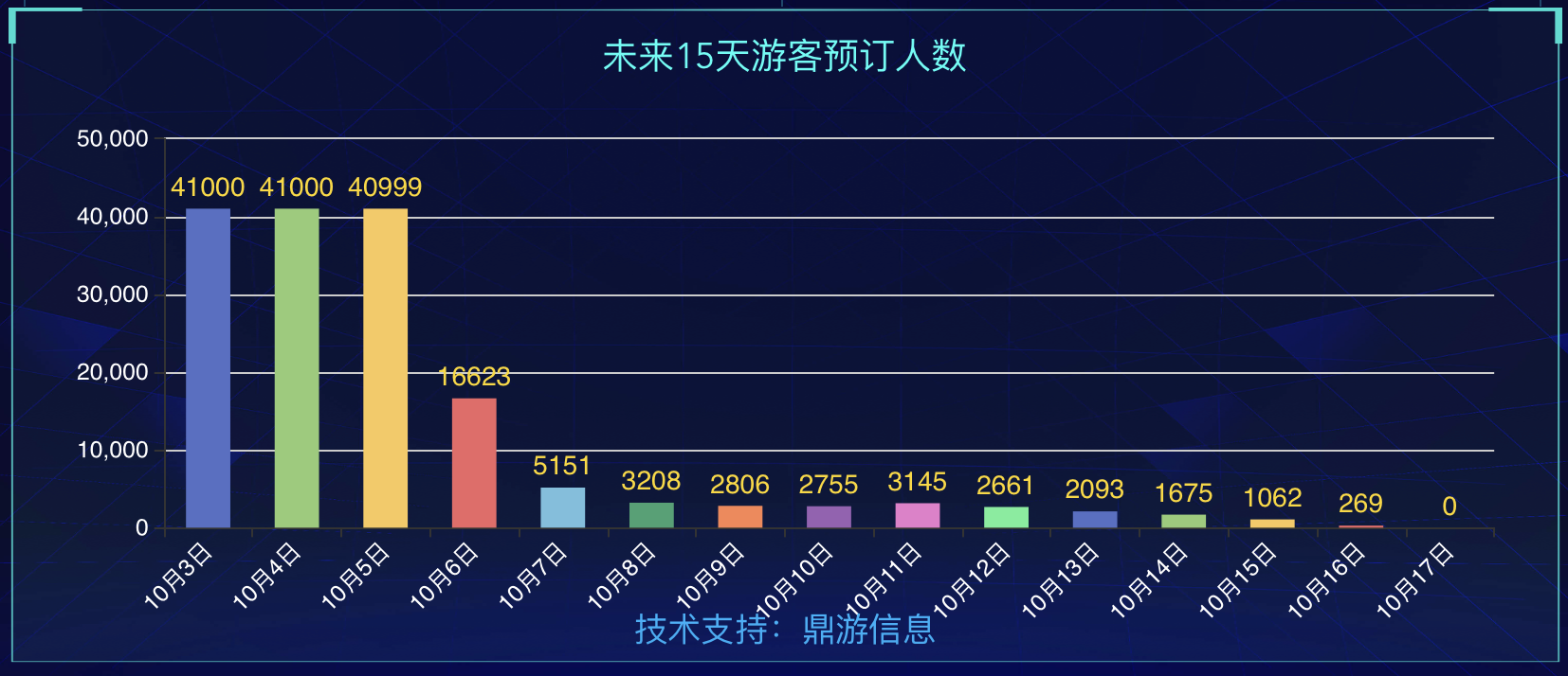 新奥2024年免费资料大全,全面实施数据分析_超级版32.190