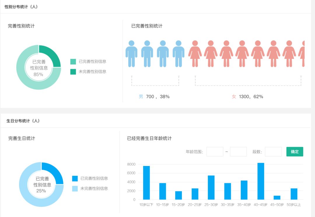 澳门一码一肖一特一中是合法的吗,可靠策略分析_6DM38.552