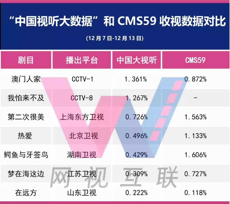 澳门正版资料免费精准,实地解析数据考察_顶级版15.254