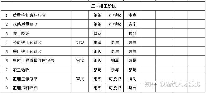 汉阴县级公路维护监理事业单位领导最新概览