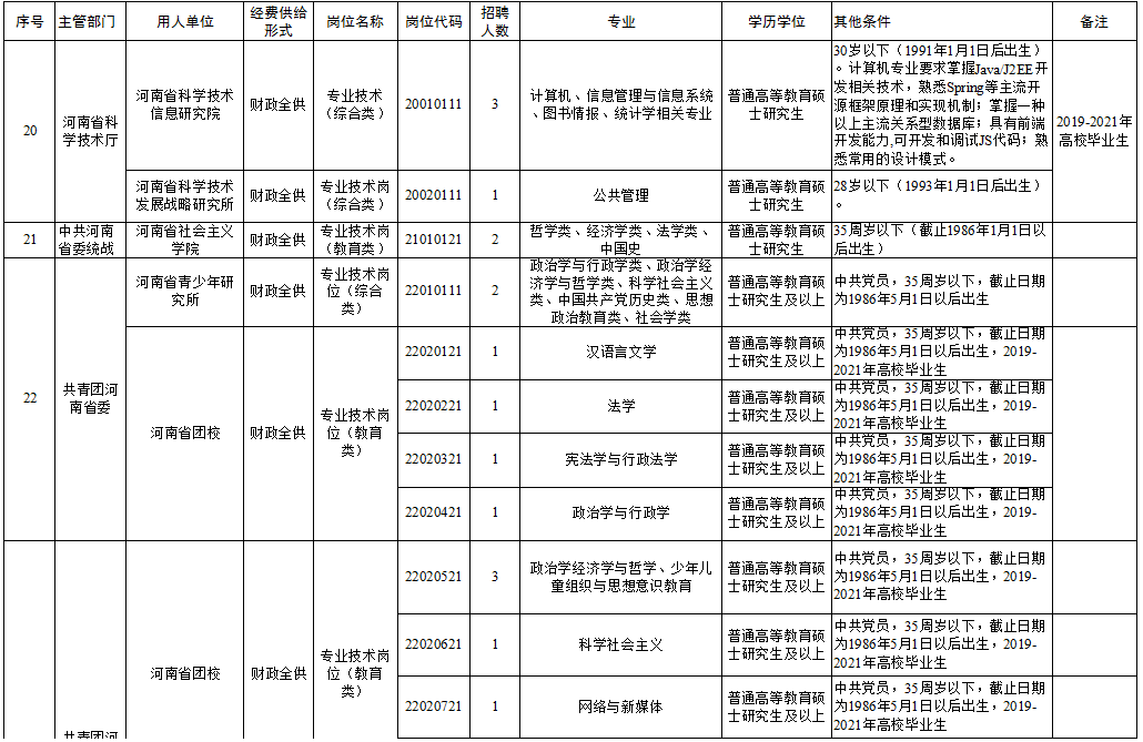 翠峦区级托养福利事业单位新项目，托起民生福祉，照亮未来之路