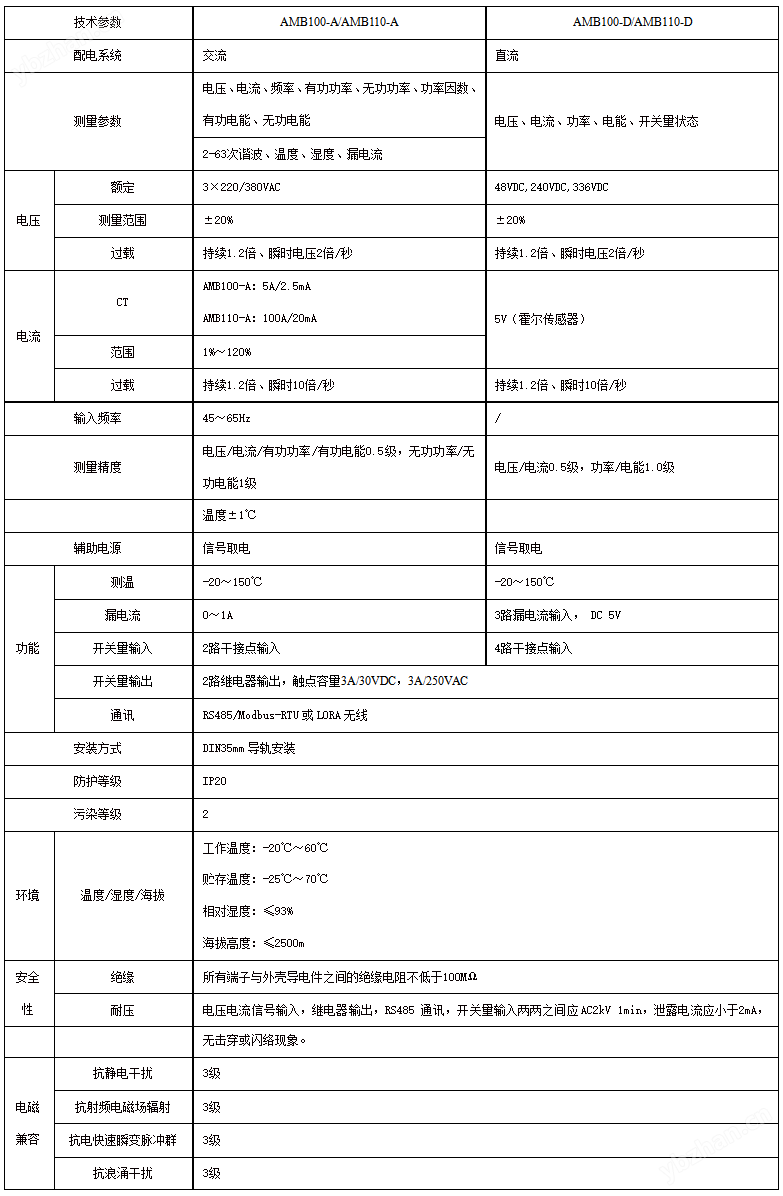 2024年12月17日 第10页